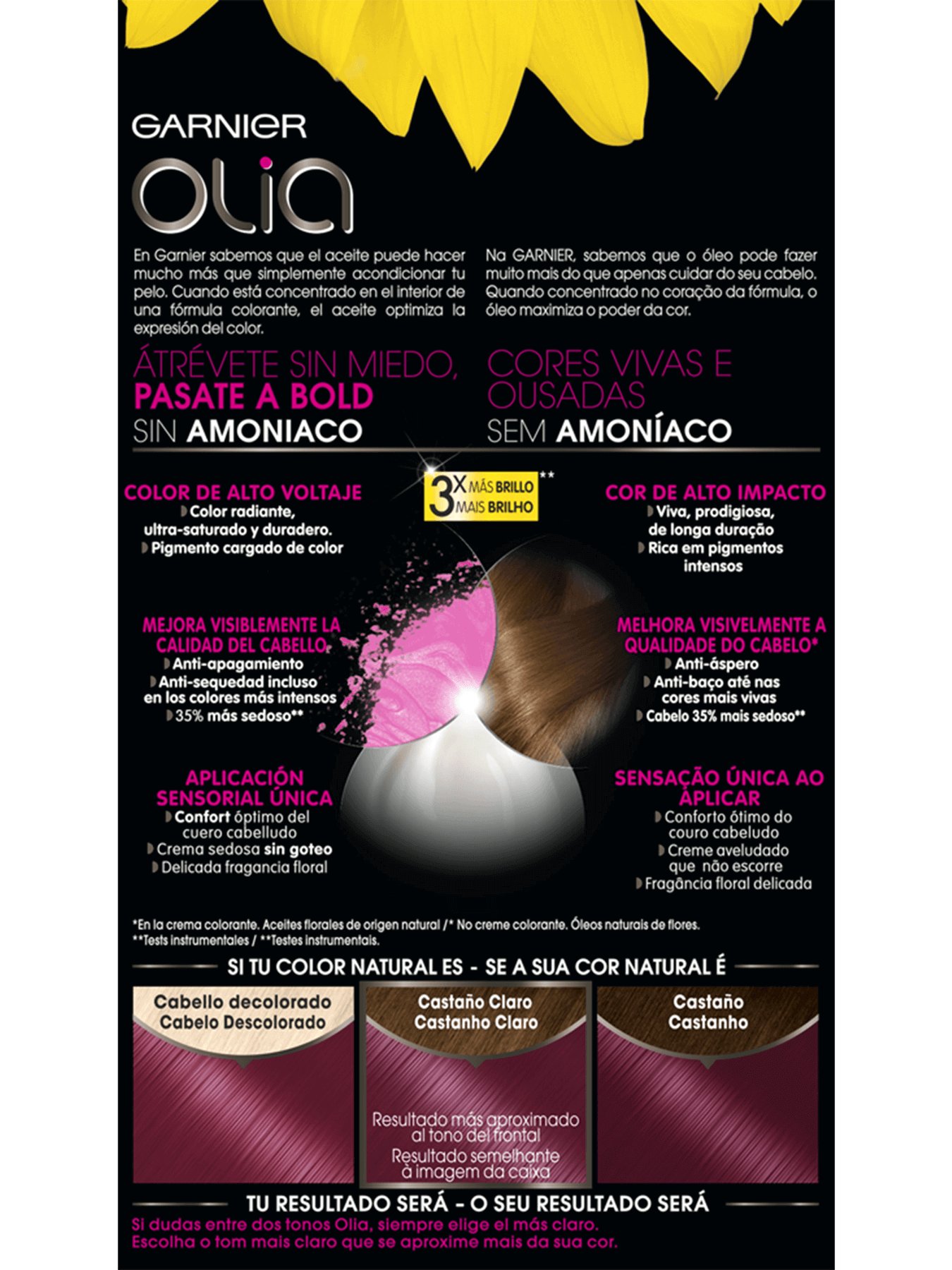 Olia
